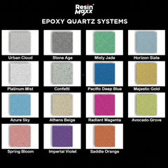 Sample Board For Epoxy Quartz System - DIY Friendly - Epoxy Quartz