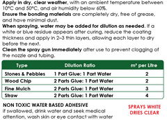 SpraySet Garden Glue Mulch Glue & Gravel Binder, Rock Glue for Landscaping, Pea Gravel & Bark, Strong Stabilizer & Stone Glue Adhesive