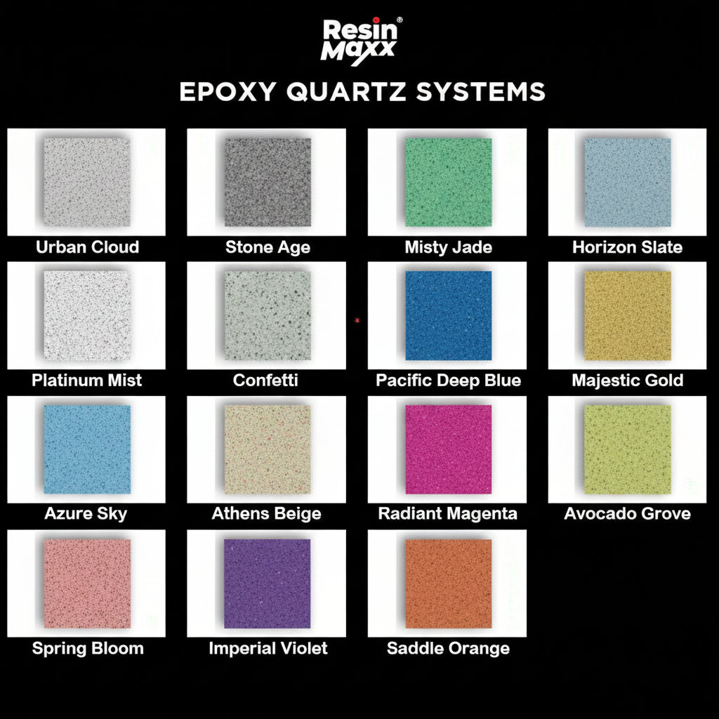 Sample Board For Epoxy Quartz System - DIY Friendly - Epoxy Quartz
