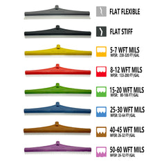 ResinMaxx Professional Speed Squeegee - Polymer Frame, Color Coded, Epoxy & Urethane Flooring Tool