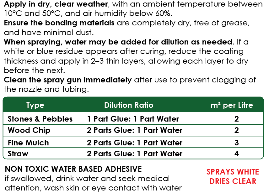 SpraySet Garden Glue Mulch Glue & Gravel Binder, Rock Glue for Landscaping, Pea Gravel & Bark, Strong Stabilizer & Stone Glue Adhesive