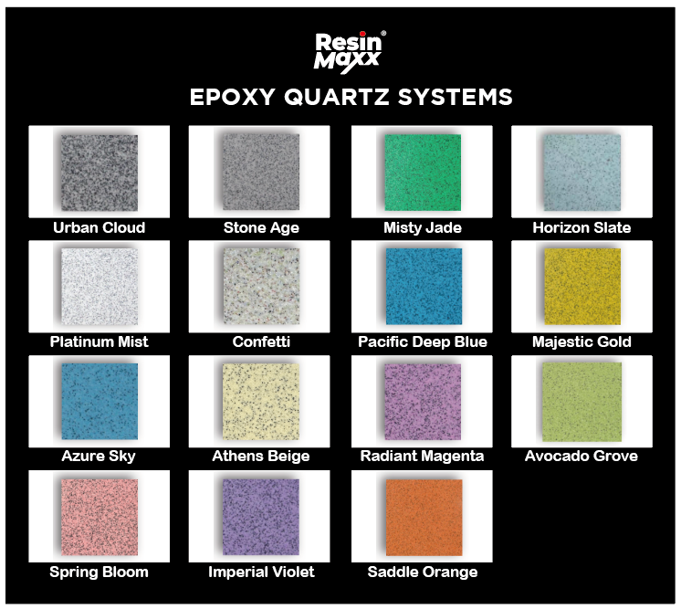 Sample Board For Epoxy Quartz System - DIY Friendly - Epoxy Quartz